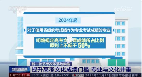 艺术生不用卷文化课啦!广州环球教你用OSSD申请全球顶级艺术院校 艺术生不用卷文化课啦!广州环球教你用OSSD申请全球顶级艺术院校