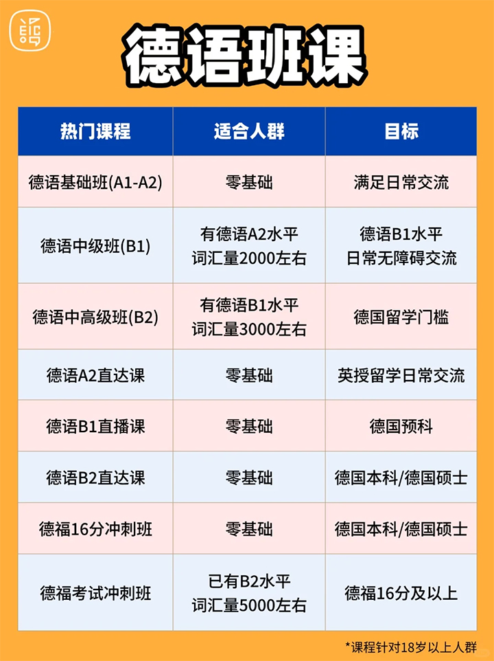 广州德语培训01.jpg 广州德语培训01.jpg