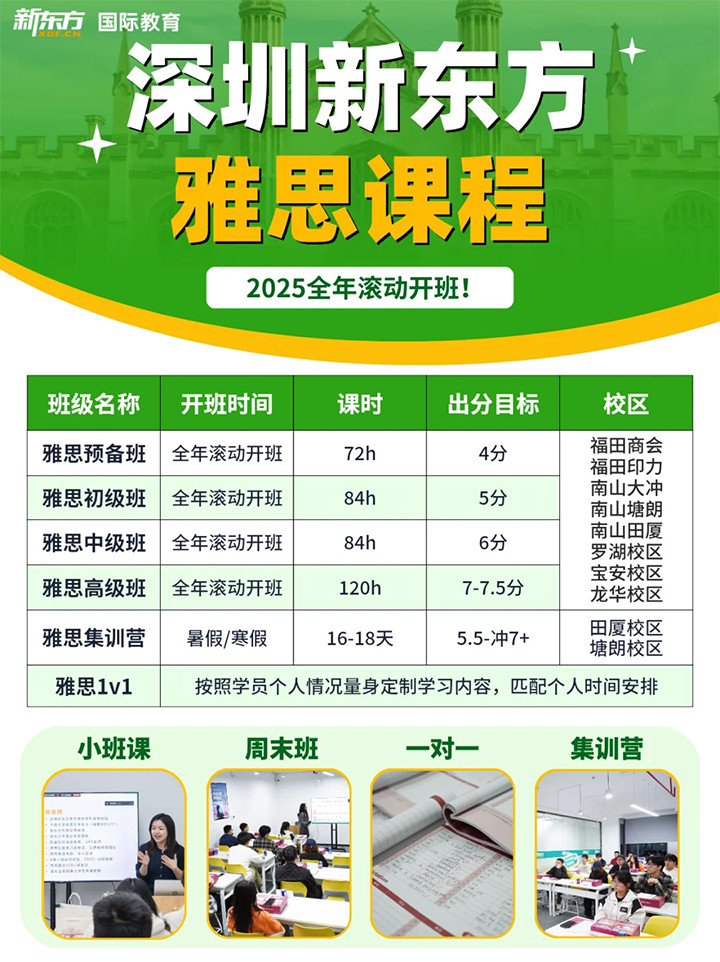 ������˼����ѵ