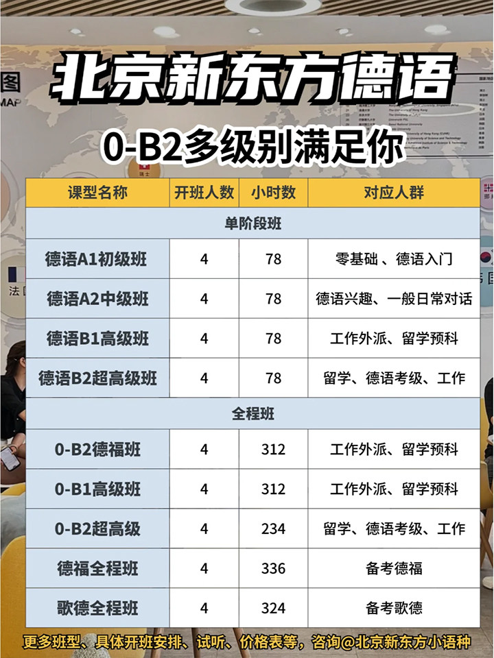 北京德语培训机构02.jpg 北京德语培训机构02.jpg